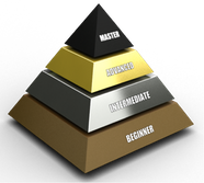 Pyramid